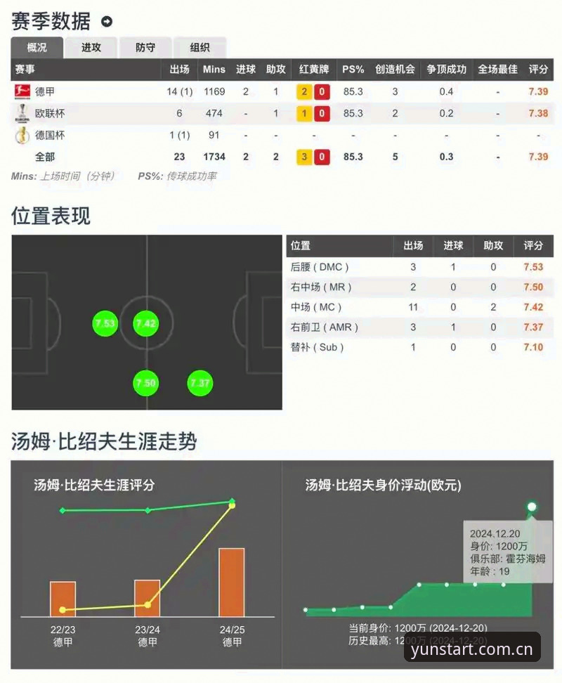开云体育最新版本 云开全站平台与开云体育最新版本技术评测:实时比分、数据同步与竞猜体验详解